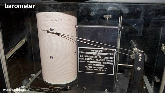 pressure tracing instrument