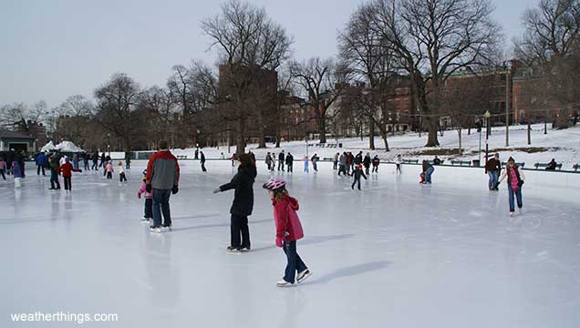 people ice skating